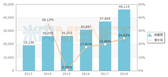 好博(中国)体育智能科技股份有限公司网站